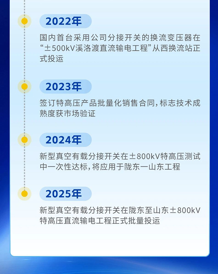 未標(biāo)題-5.jpg